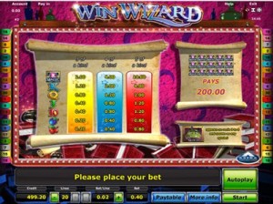 Игровые автоматы win wizard